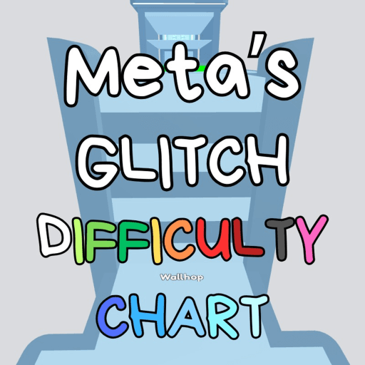 [UPD] Meta’s Glitch Obby thumbnail