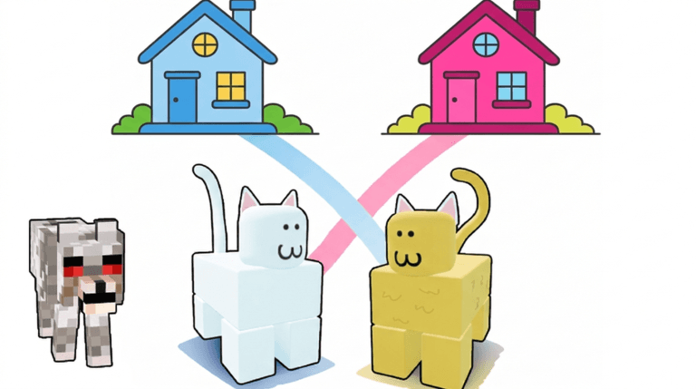 Guide the Cats
