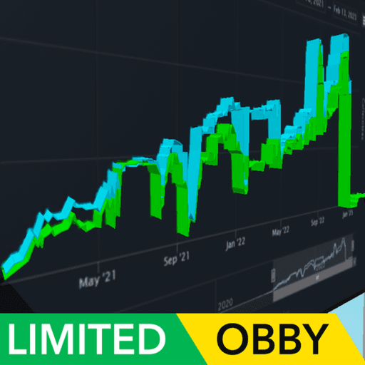 Limited Obby thumbnail